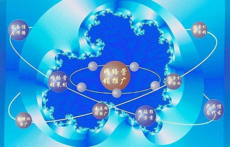 山西新媒体运营企业需要掌握的网络推广技巧有哪些